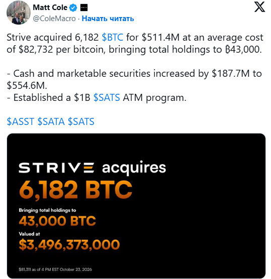 Компания Strive совершила крупнейшую покупку биткоинов на 1 млн